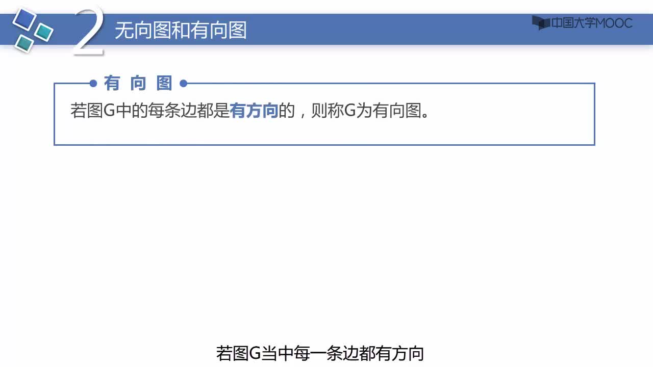數據結構：圖的相關概念(2)#結構數據 