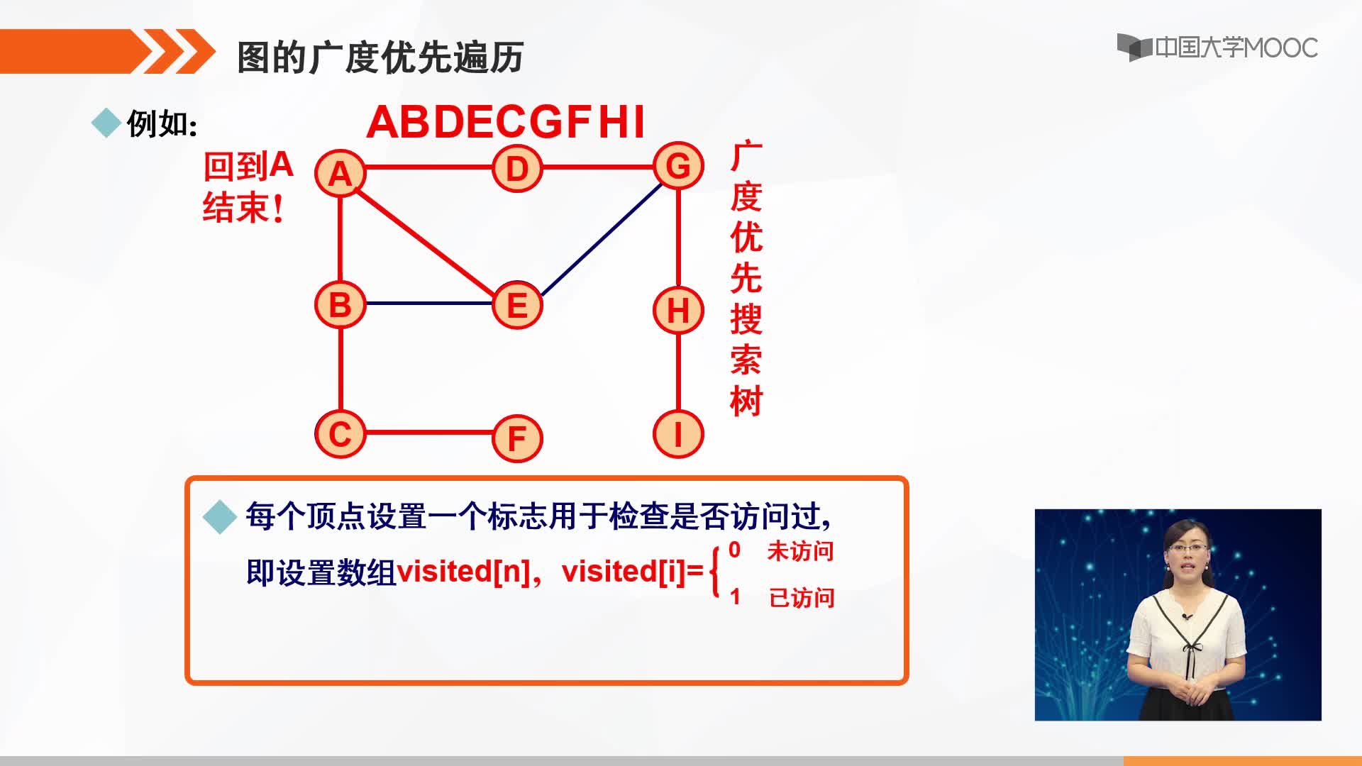 数据结构：图的广度优先遍历(2)#结构数据 