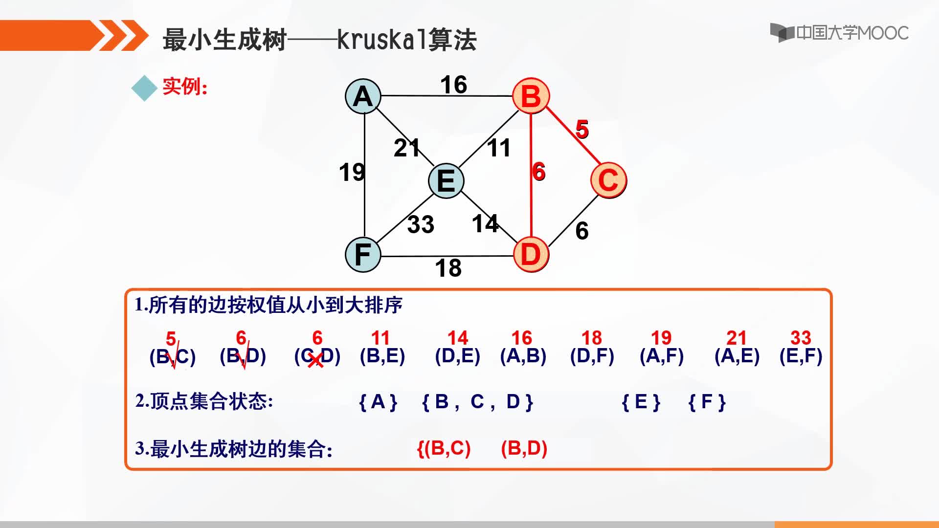 數據結構：圖的最小生成樹-Kruskal算法(2)#結構數據 