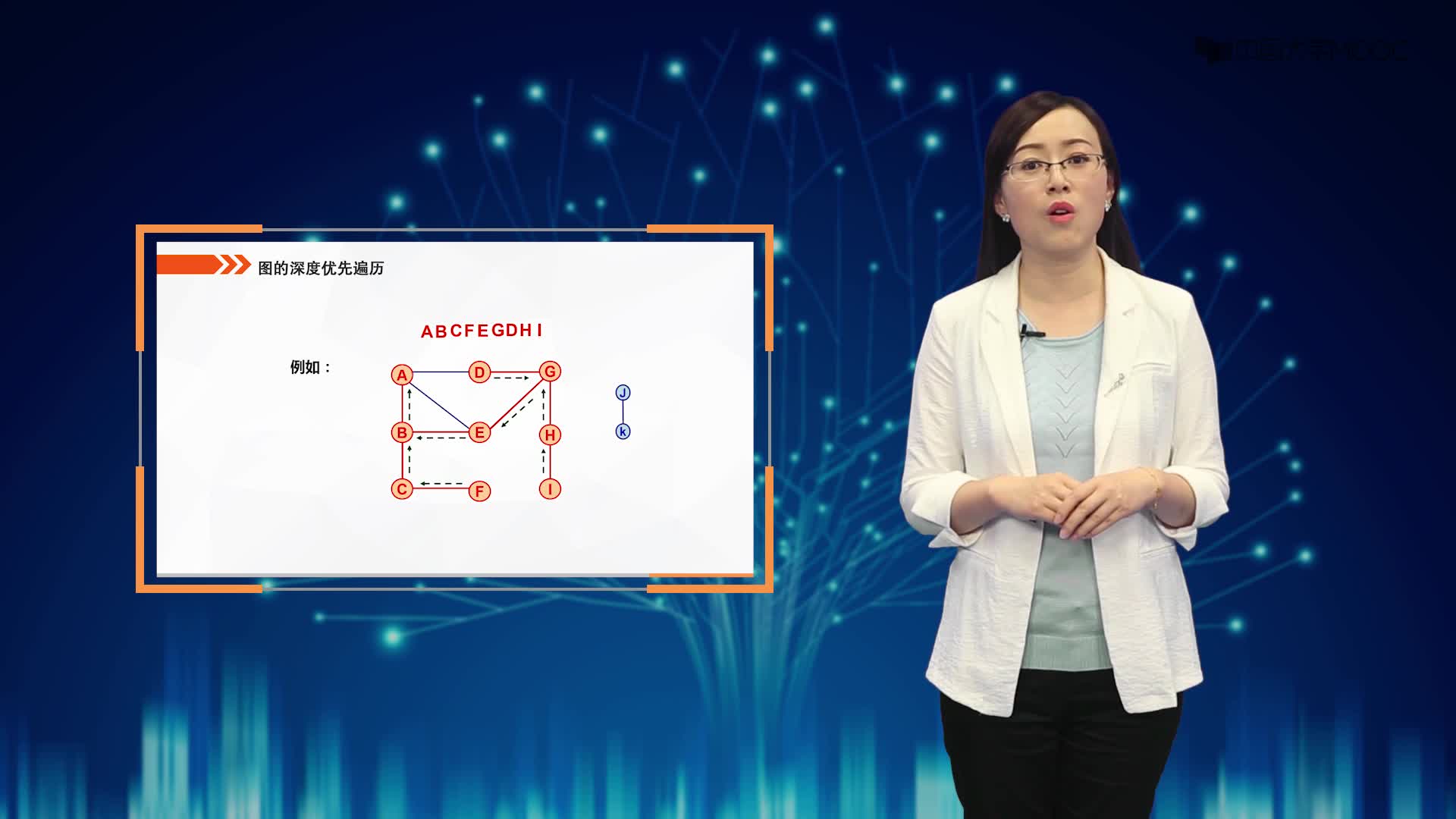 數(shù)據(jù)結(jié)構(gòu)：圖的深度優(yōu)先遍歷(2)#結(jié)構(gòu)數(shù)據(jù) 