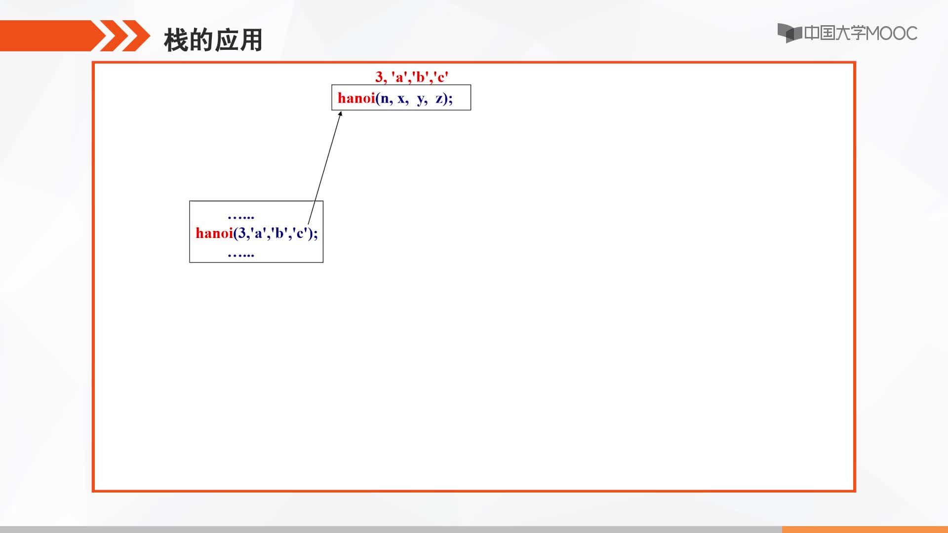 数据结构：栈的应用—递归及汉诺塔问题(3)#结构数据 