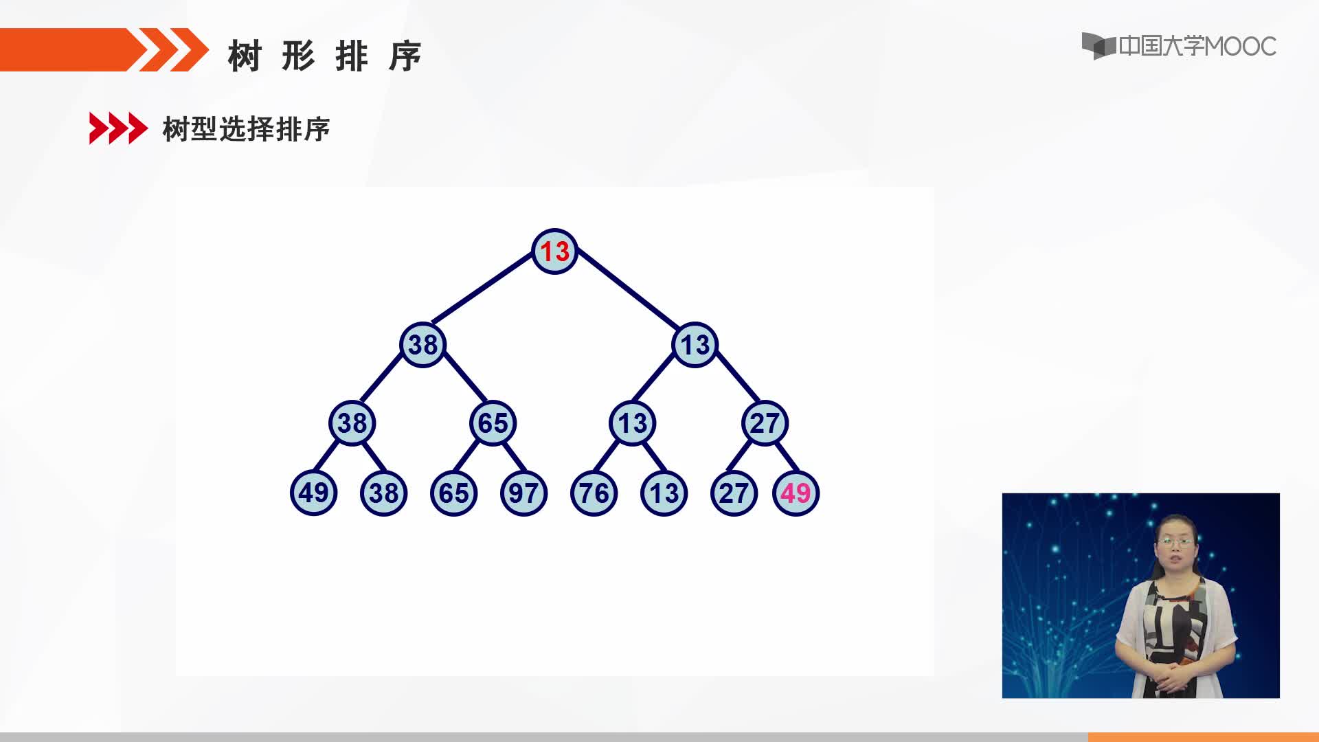 数据结构：树形排序(2)#结构数据 