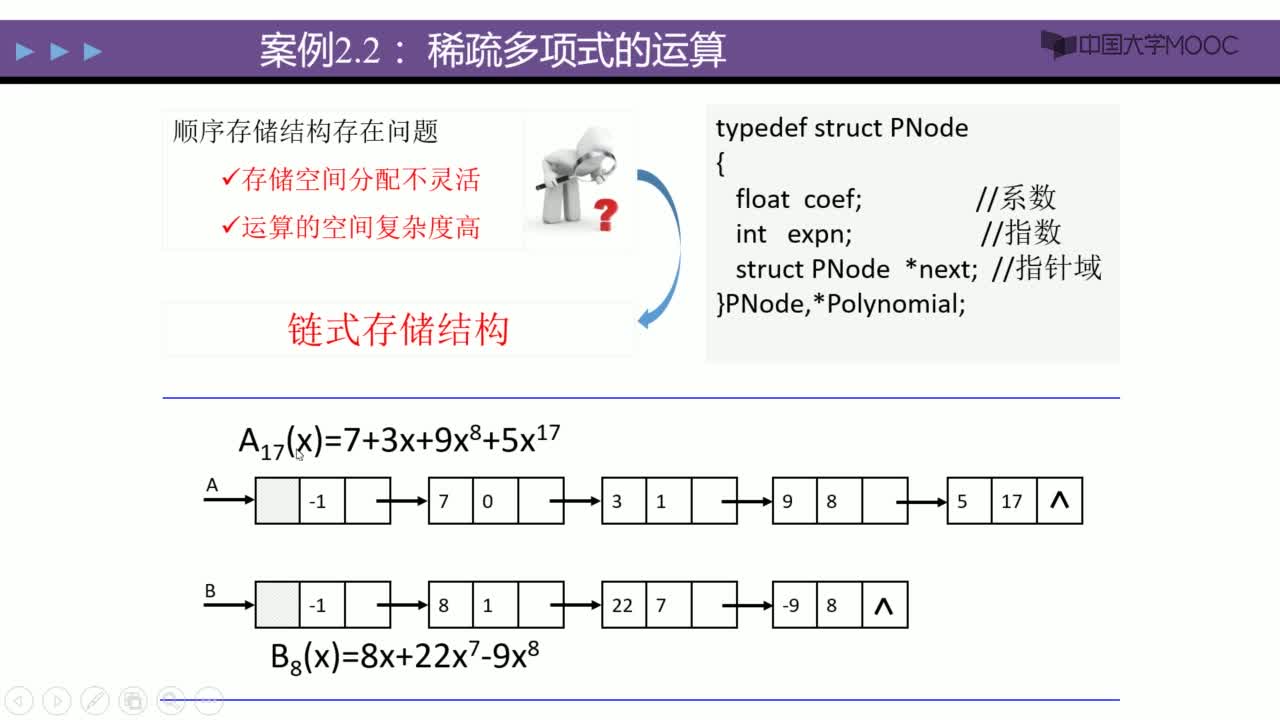 数据结构：案例分析与实现 视频(2)#结构数据 