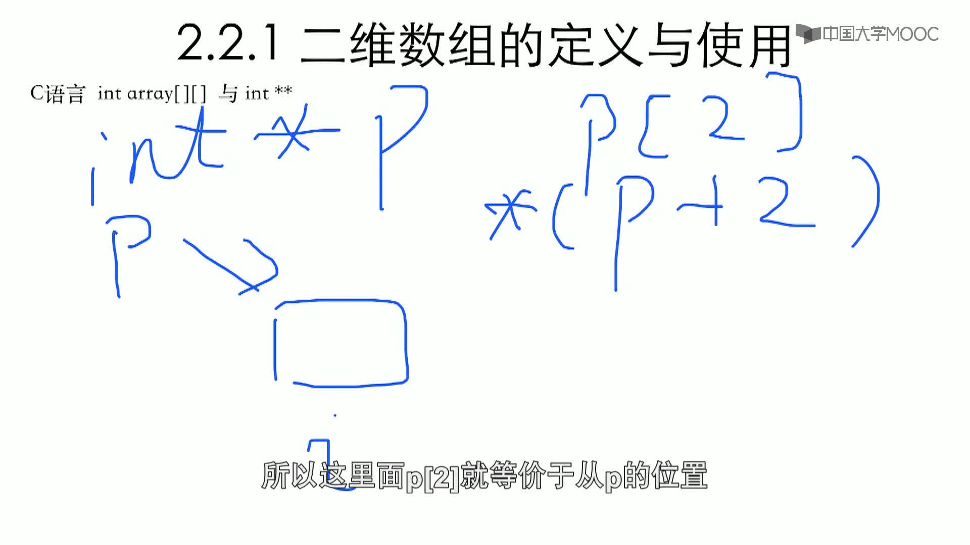 数据结构与算法：2.2.1 二维数组的定义与使用-2-C语言图示(2)#结构数据 