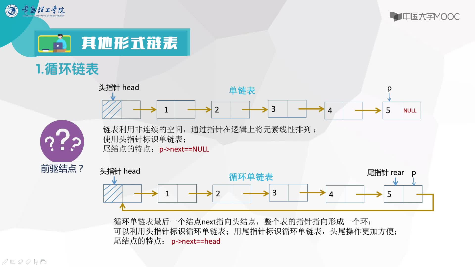 数据结构与算法：2.5 循环链表及双向链表(2)#结构数据 