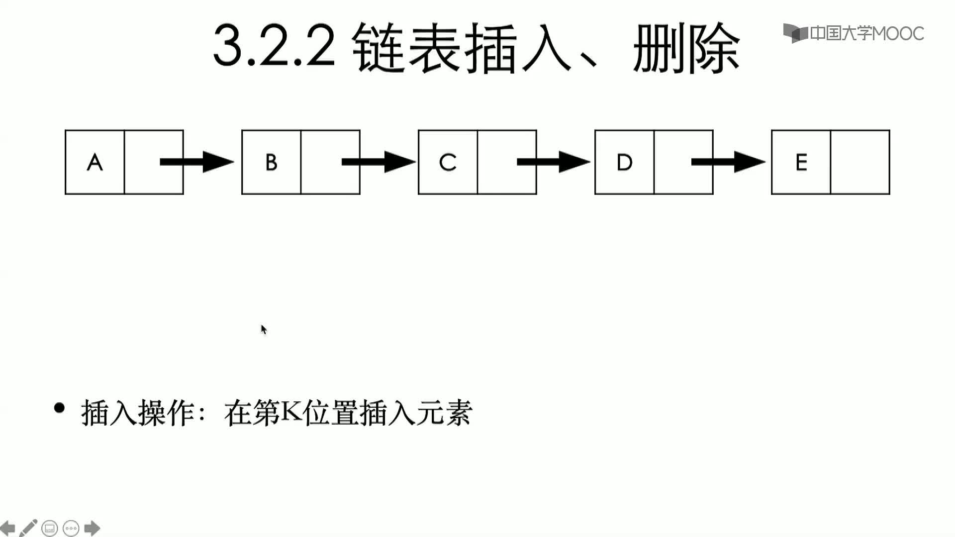 數(shù)據(jù)結(jié)構(gòu)與算法：3.2.2 鏈表插入、刪除(1)#結(jié)構(gòu)數(shù)據(jù) 