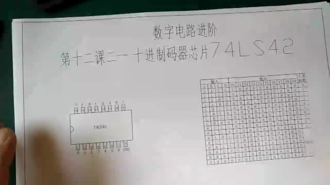 74LS42線譯碼器（第十二課）