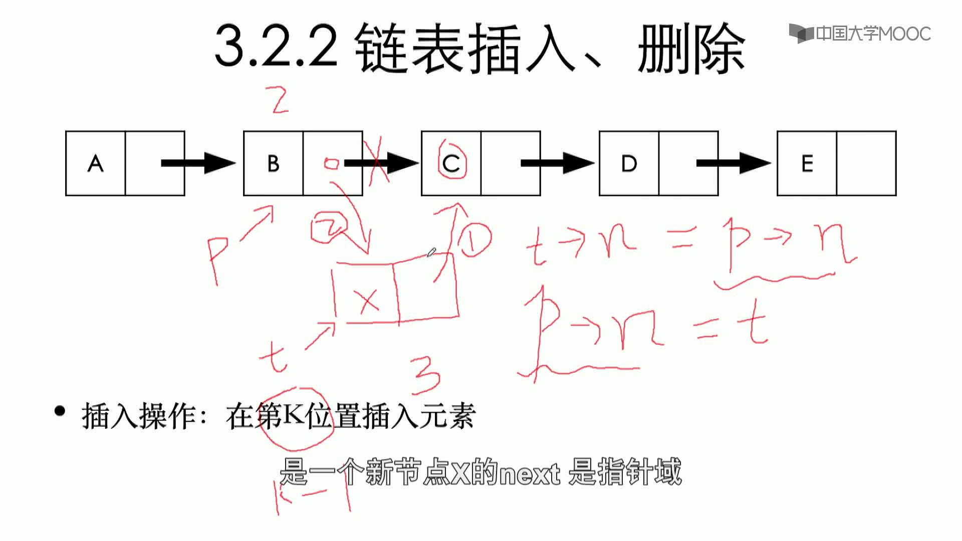 数据结构与算法：3.2.2 链表插入、删除(2)#结构数据 