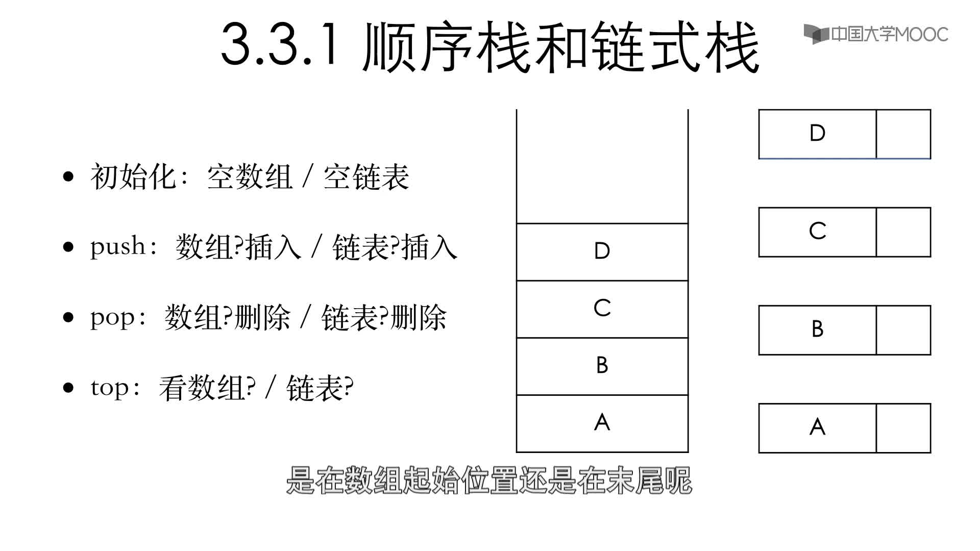 数据结构与算法：3.3.1 顺序栈和链式栈(2)#结构数据 