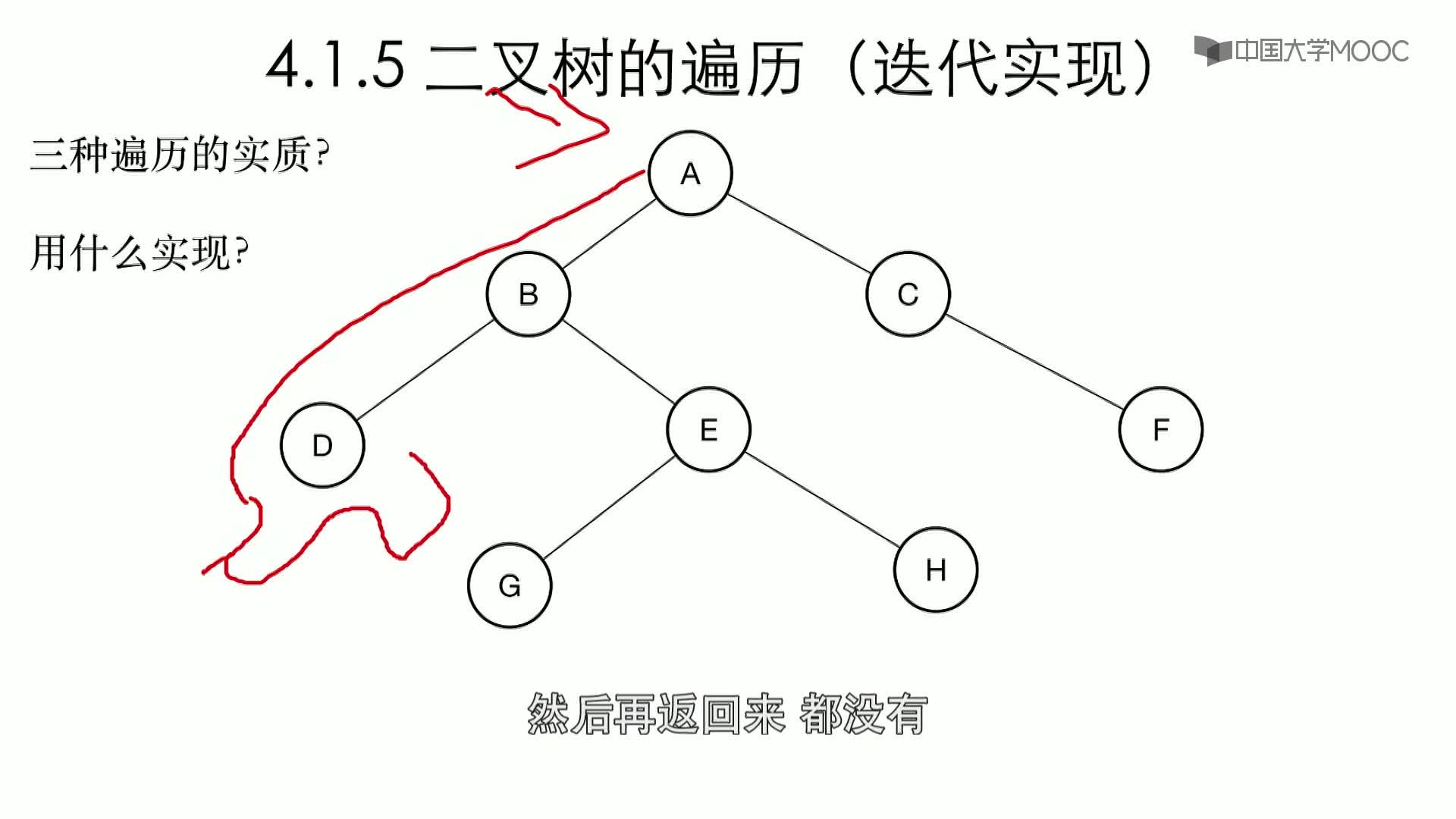 數據結構與算法：4.1.5 二叉樹的迭代遍歷-1-概述(2)#結構數據 