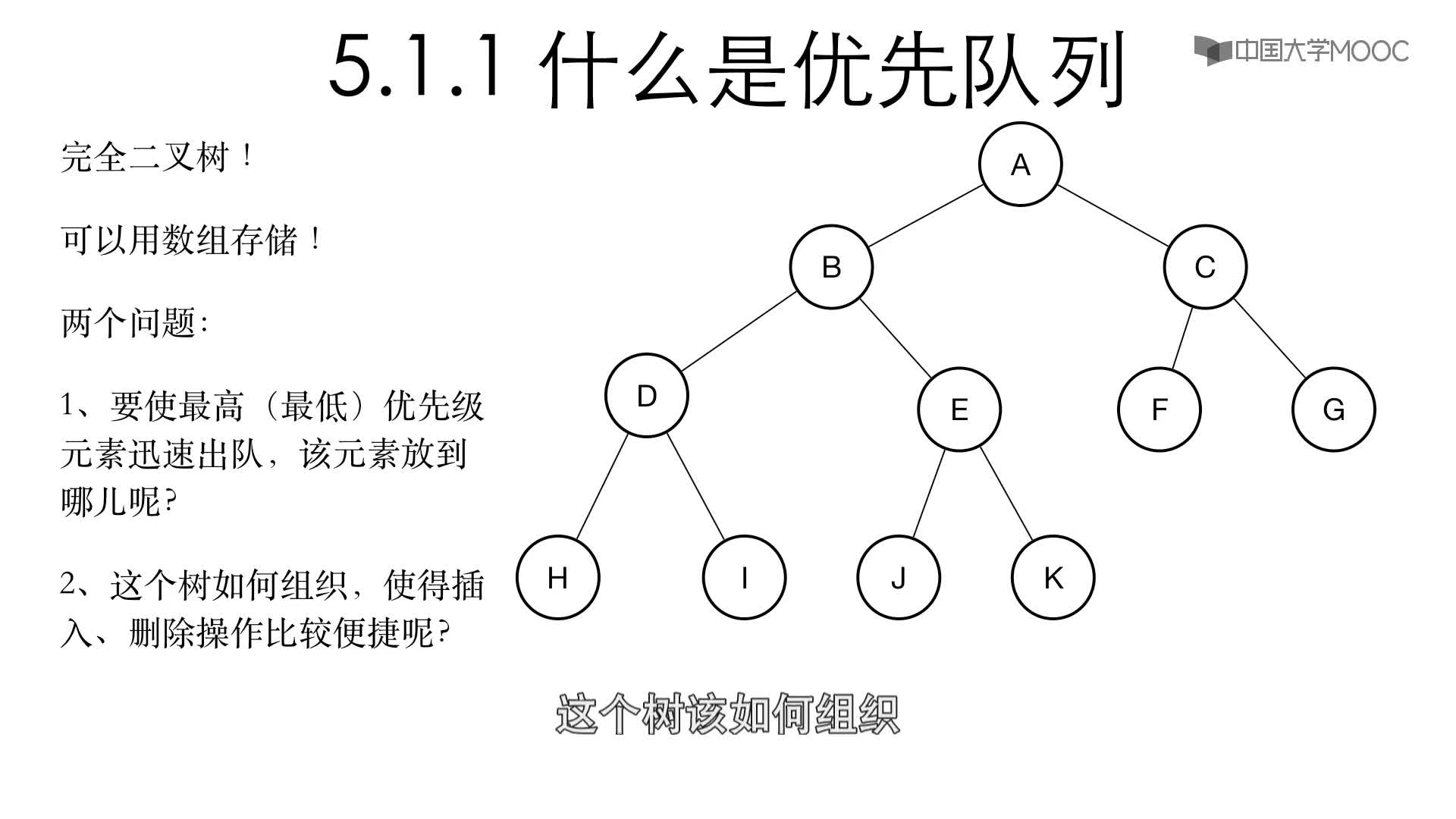 數據結構與算法：5.1.1 什么是優先隊列-2-用堆實現(2)#結構數據 