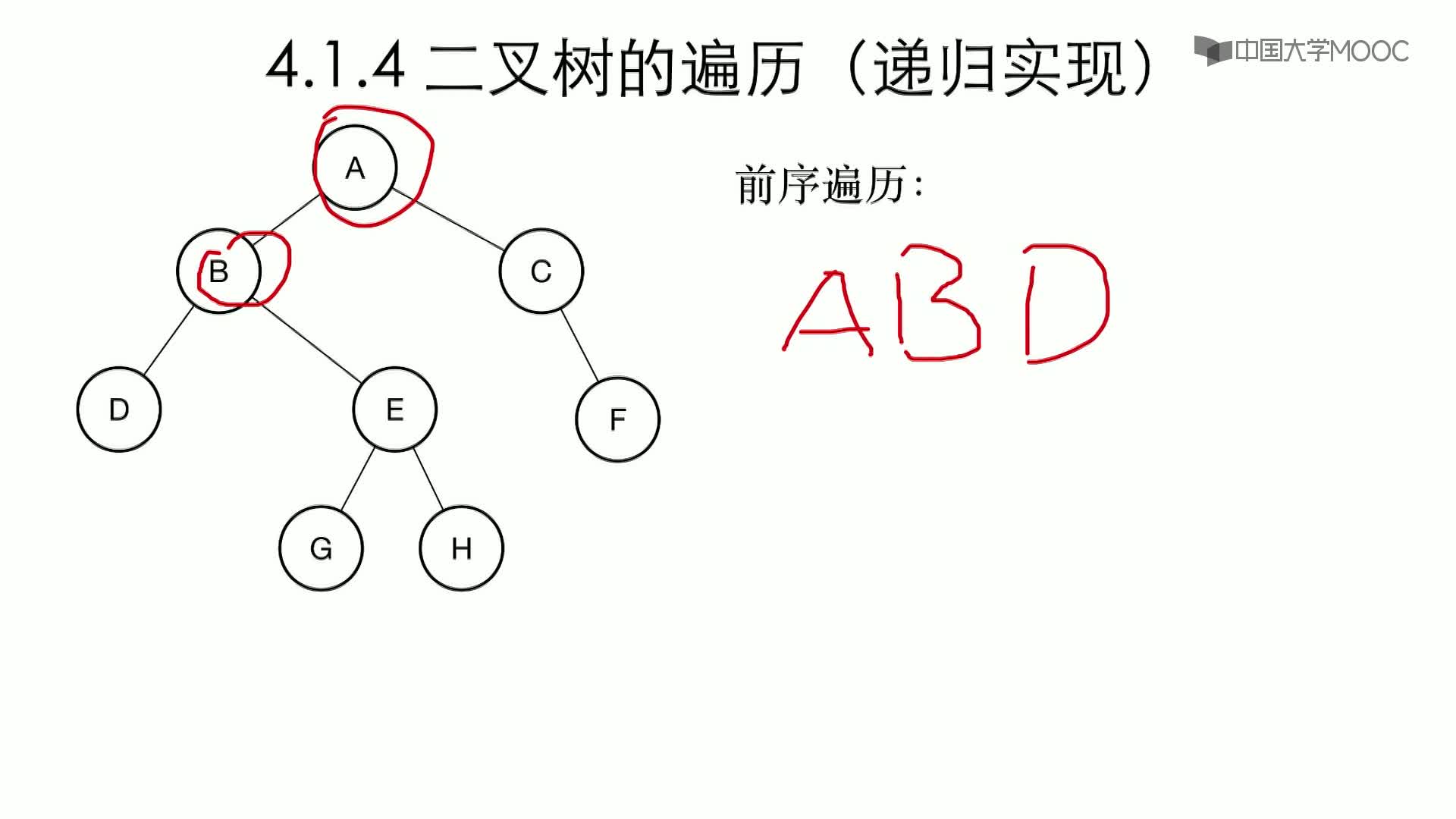 数据结构与算法：4.1.4 二叉树的递归遍历-1-概述(2)#结构数据 