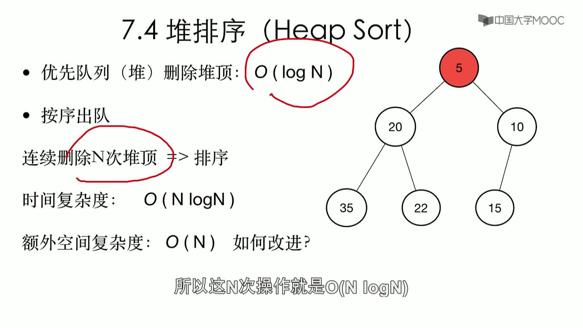 數(shù)據(jù)結(jié)構(gòu)與算法：7.4 堆排序-1-概述(2)#結(jié)構(gòu)數(shù)據(jù) 