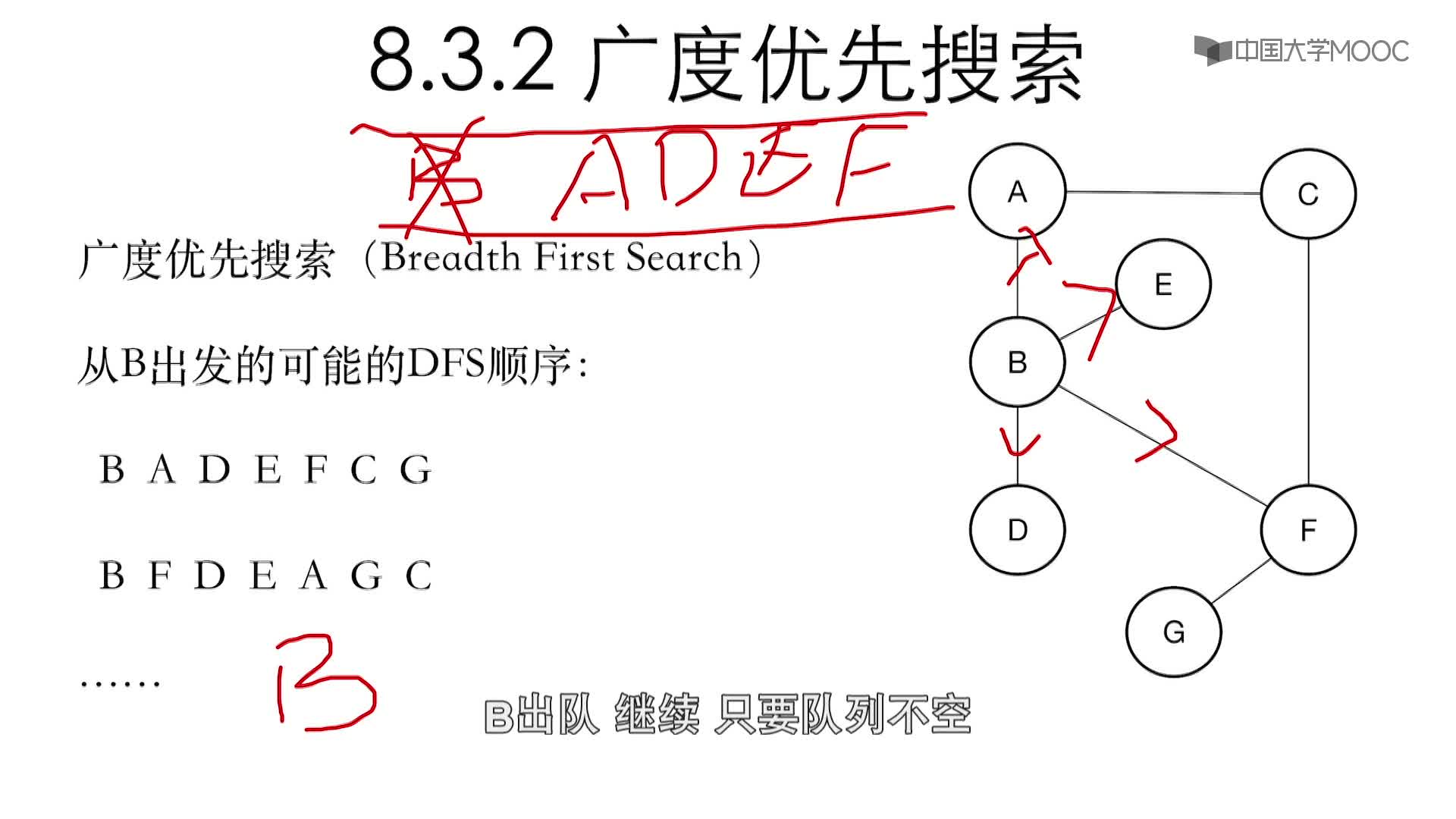 數(shù)據(jù)結(jié)構(gòu)與算法：8.3.2 廣度優(yōu)先搜索(2)#結(jié)構(gòu)數(shù)據(jù) 