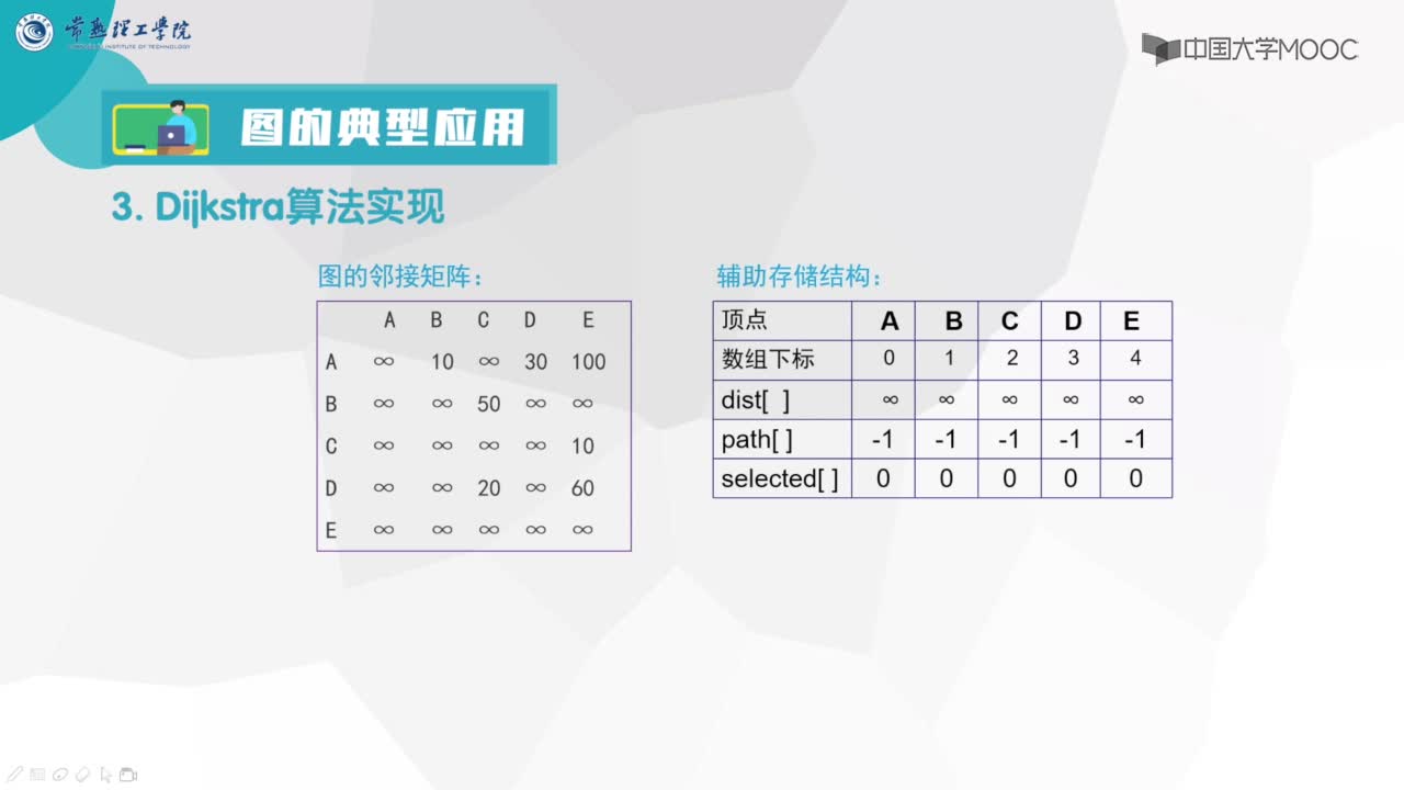 數據結構與算法：單源點最短路徑Dijkstra算法-教學視頻(2)#結構數據 