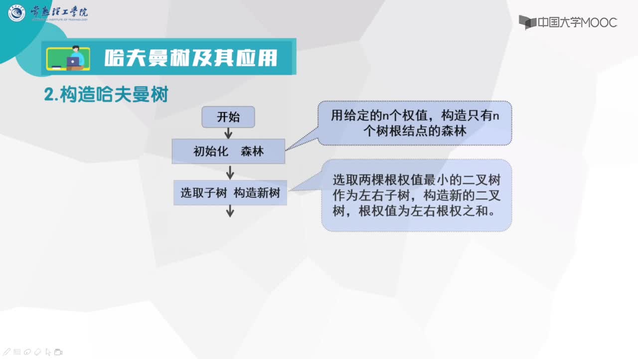 数据结构与算法：哈夫曼树及哈夫曼编码视频(2)#结构数据 