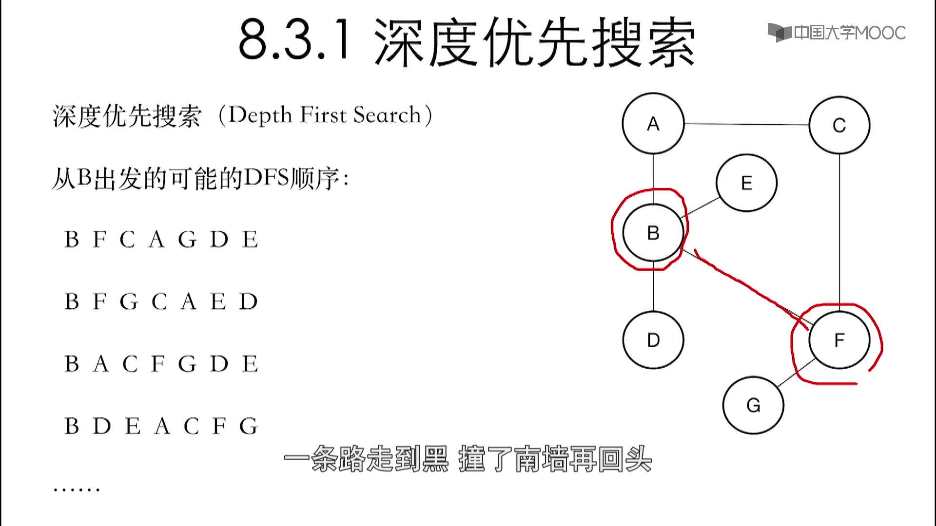 數據結構與算法：8.3.1 深度優先搜索-1-概述(2)#結構數據 