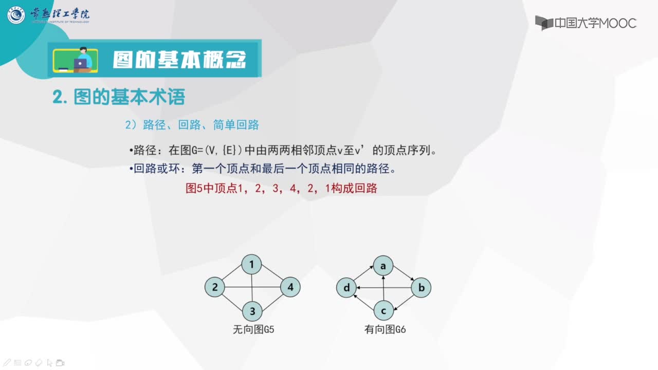 數(shù)據(jù)結(jié)構(gòu)與算法：圖的基本概念(2)#結(jié)構(gòu)數(shù)據(jù) 
