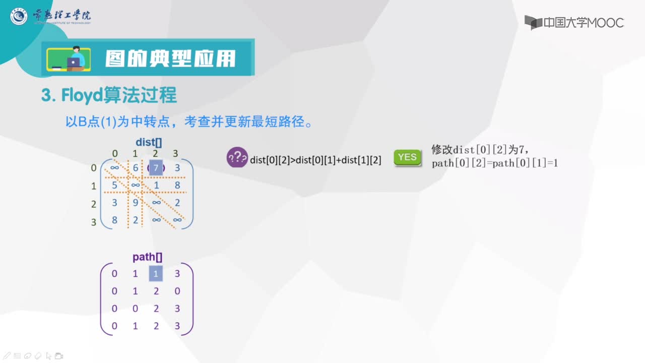 數據結構與算法：所有頂點間的最短路徑Floyd算法-教學視頻(2)#結構數據 