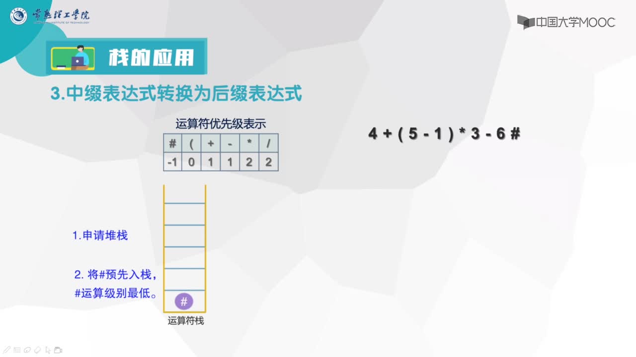 數據結構與算法：棧的應用-表達式計算(2)#結構數據 