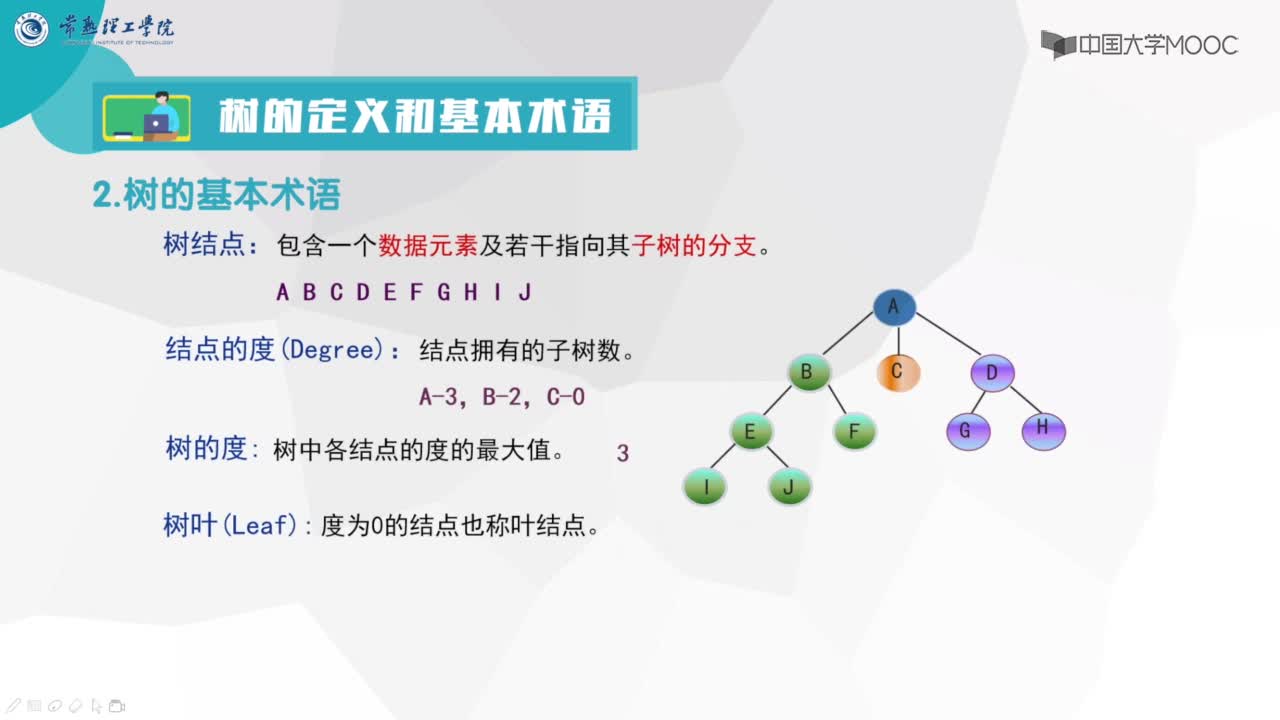 數據結構與算法：樹的定義及術語(2)#結構數據 