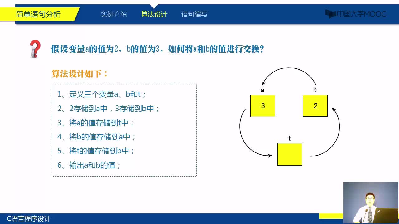 數據結構：簡單語句分析(2)#結構數據 