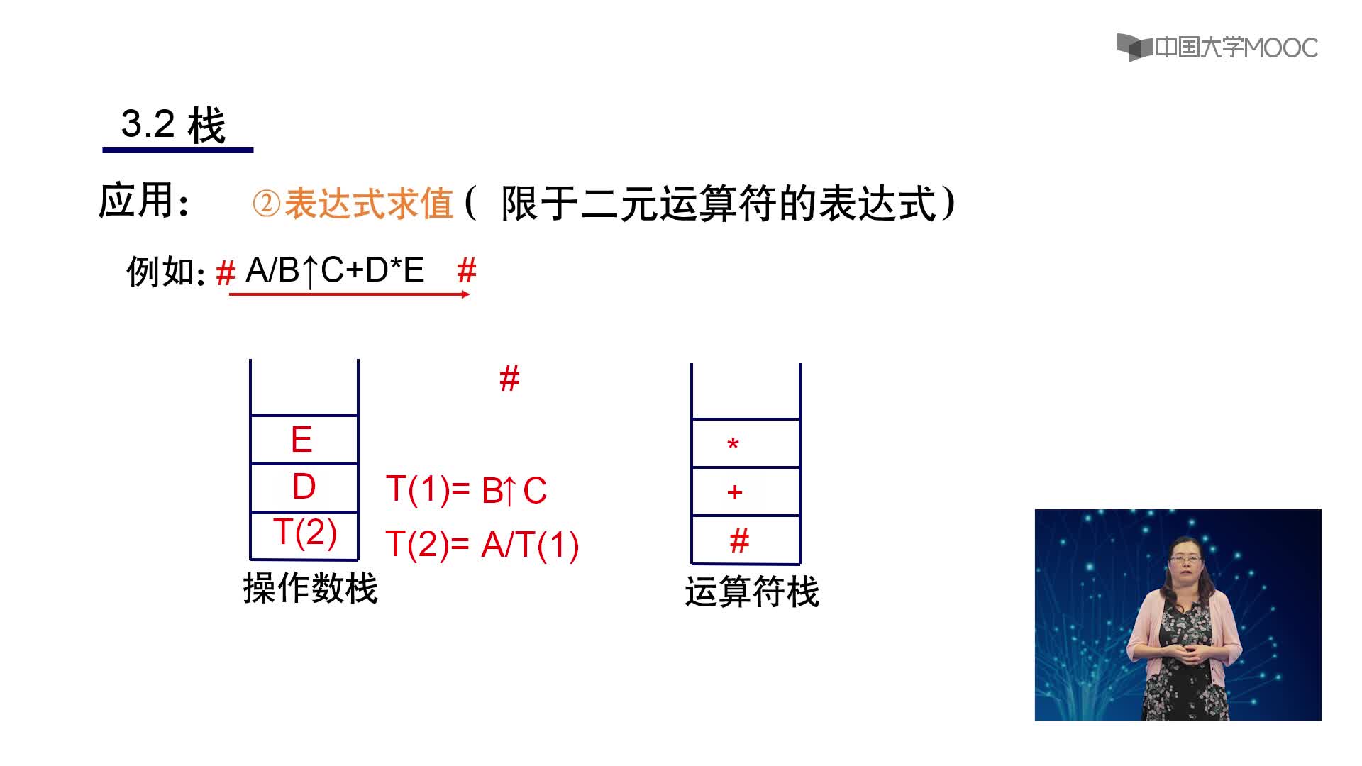 數據結構：表達式的求值問題(3)#結構數據 