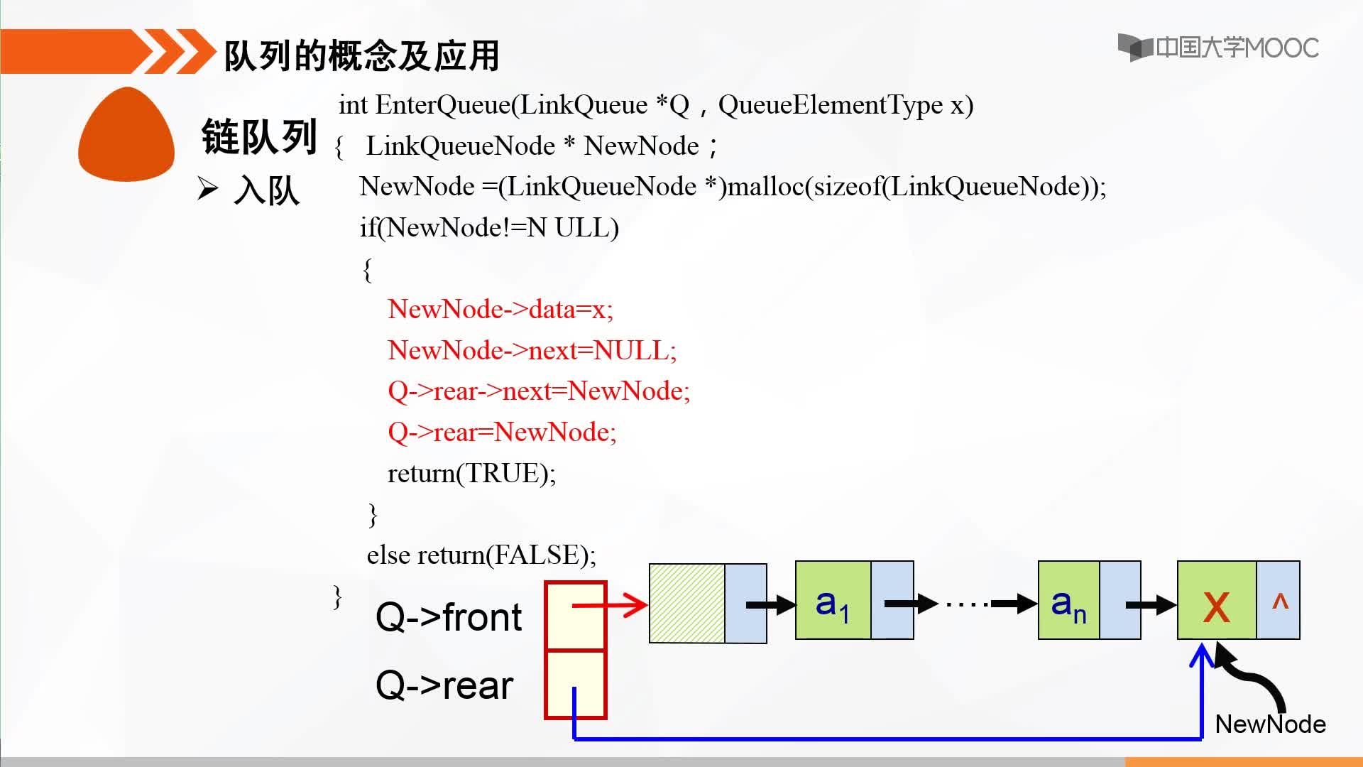 數據結構：隊列的概念及應用—鏈隊列(2)#結構數據 