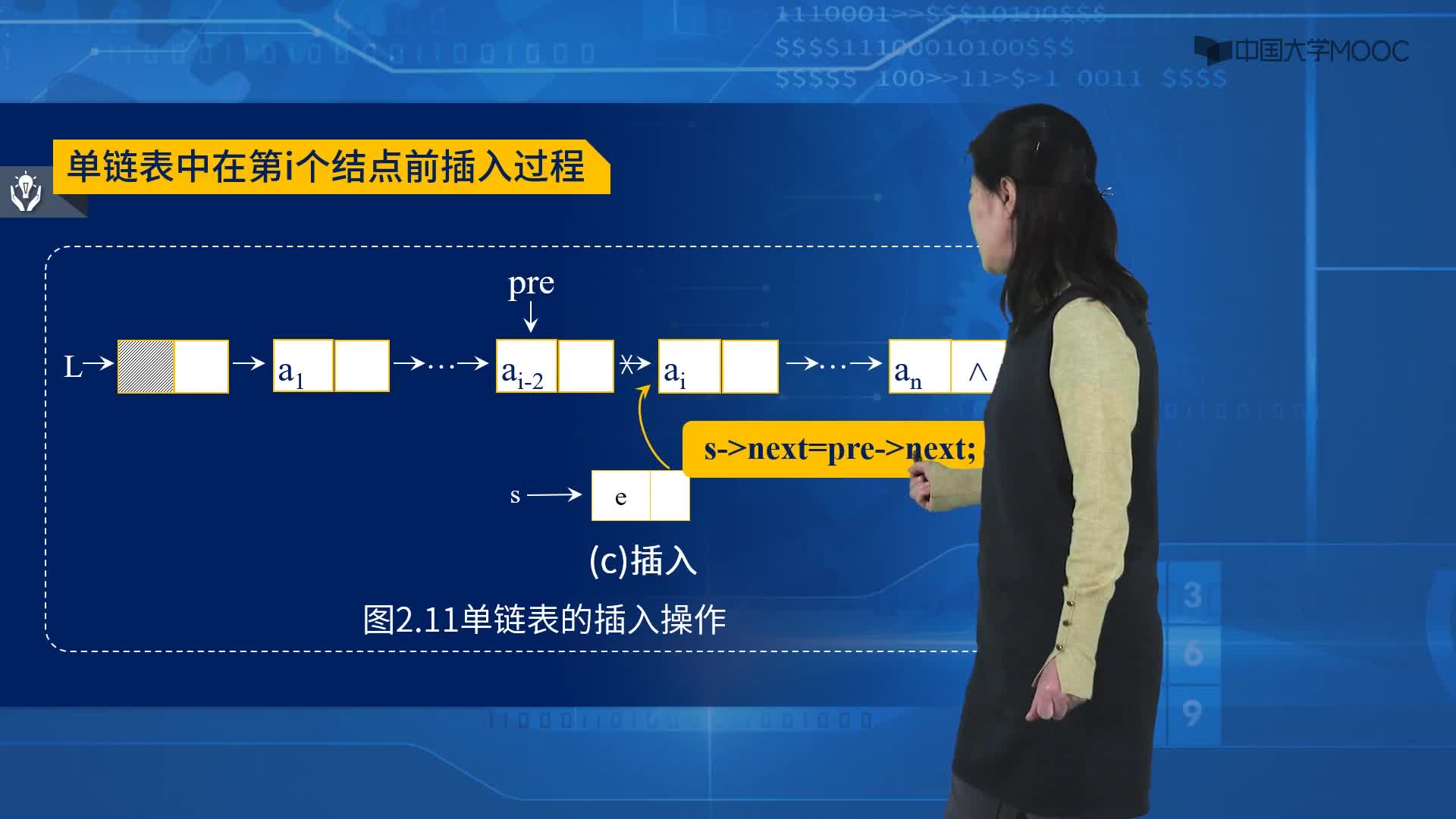 數據結構：鏈式（上）(3)#結構數據 