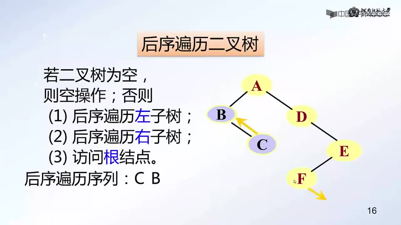 數(shù)據(jù)結(jié)構(gòu)：遍歷二叉樹(3)#結(jié)構(gòu)數(shù)據(jù) 