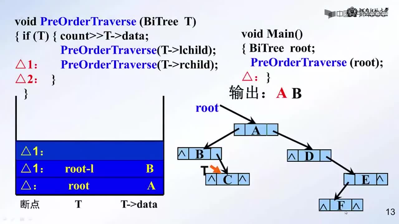 數(shù)據(jù)結(jié)構(gòu)：遍歷二叉樹(2)#結(jié)構(gòu)數(shù)據(jù) 