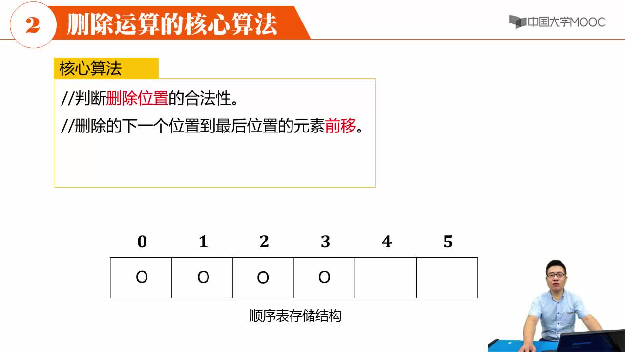數(shù)據(jù)結(jié)構(gòu)：順序表刪除運(yùn)算(2)#結(jié)構(gòu)數(shù)據(jù) 