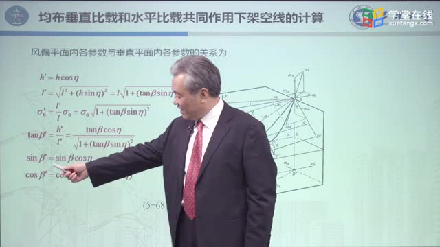 [5.9.1]--均布垂直比载和水平比载共同作用下架空线的计算_clip002