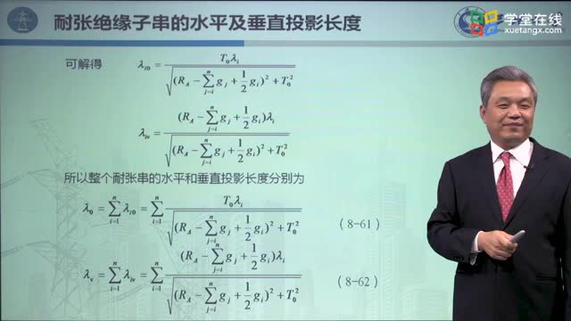 [8.8.1]--耐张绝缘子串的水平及垂直投影长度_clip002