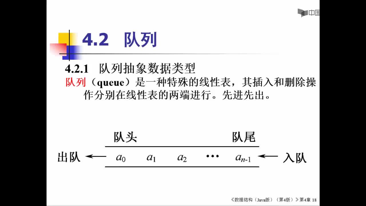 數(shù)據(jù)結(jié)構(gòu)：104_4.2 隊列(1)(1)#結(jié)構(gòu)數(shù)據(jù) 