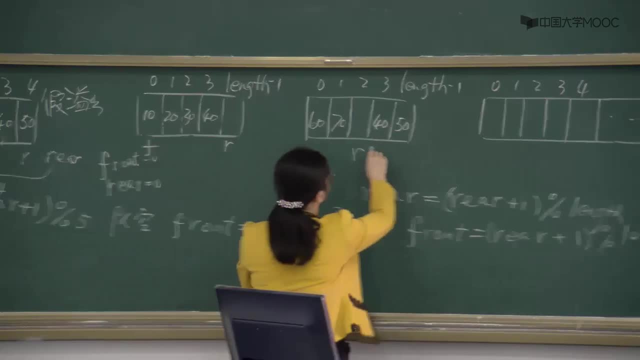 數據結構：106_4.2 隊列(1)(3)#結構數據 