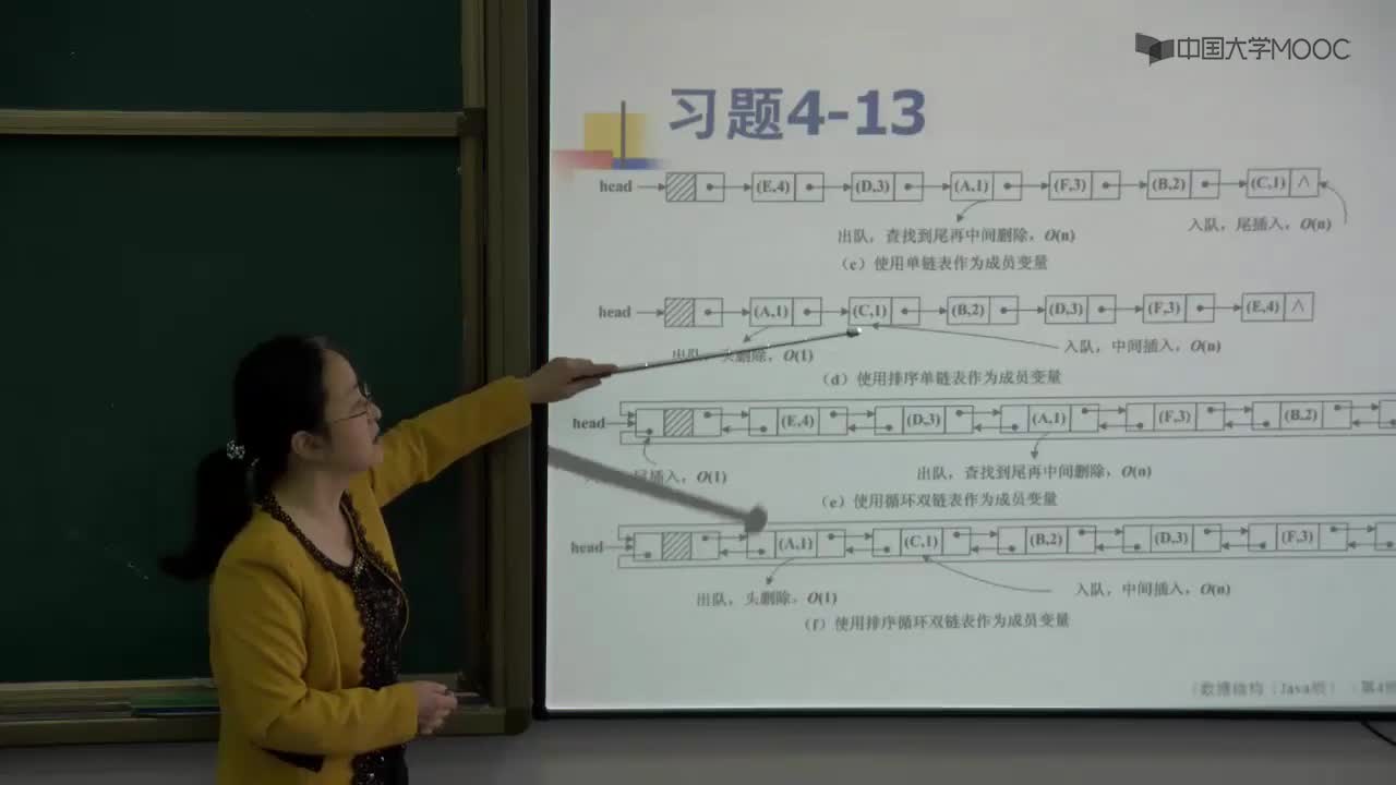 數(shù)據(jù)結(jié)構(gòu)：112_4.2 隊列(3)(3)#結(jié)構(gòu)數(shù)據(jù) 