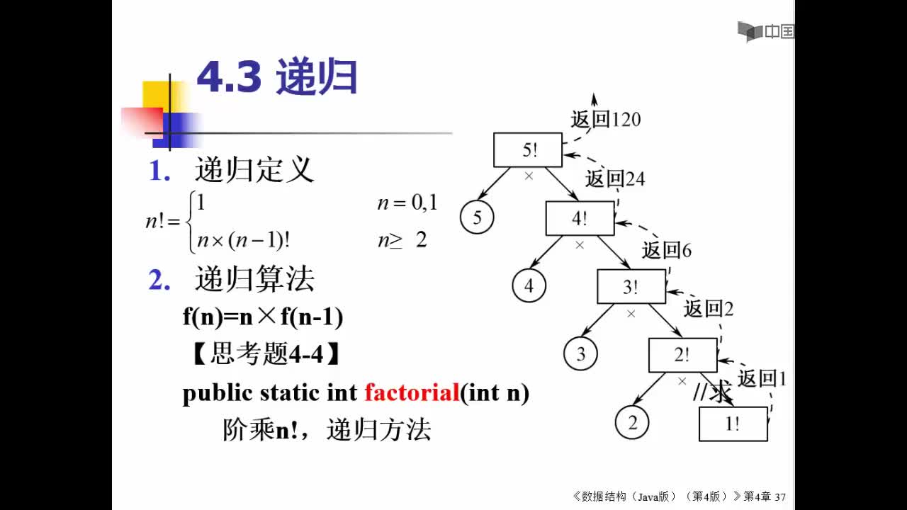 數據結構：113_4.3 遞歸(1)(1)#結構數據 