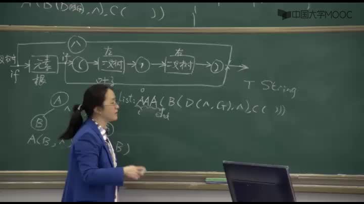 數據結構：168_6.1.3 二叉鏈表實現 7.廣義表(3)(1)#結構數據 