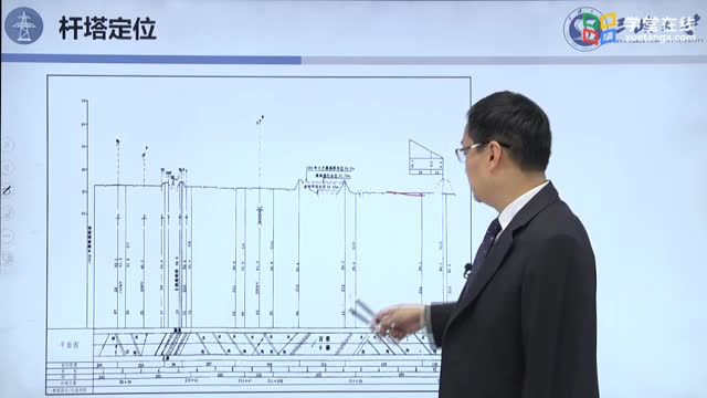 [12.2.1]--路徑選擇和桿塔定位3
