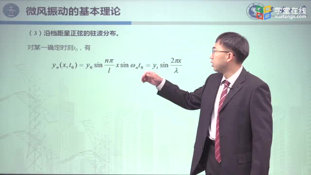 [11.1.1]--微風(fēng)振動的基本理論_clip003