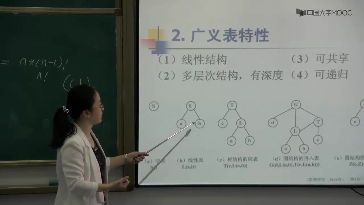數據結構：136_5.3 廣義表(2)(1)#結構數據 