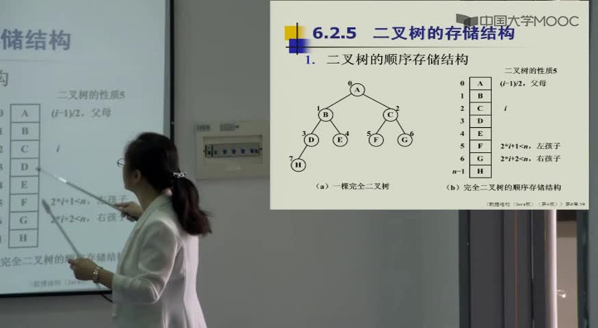 數(shù)據(jù)結(jié)構(gòu)：145_6.1 二叉樹(shù) 6.1.1 定義～6.1.2 存儲(chǔ)結(jié)構(gòu)(3)(2)#結(jié)構(gòu)數(shù)據(jù) 