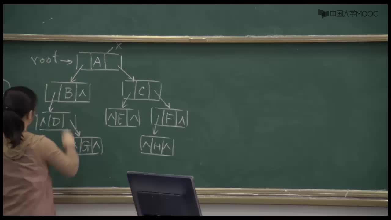 數據結構：154_6.1.3 二叉鏈表實現 1.~5.遍歷(2)(1)#結構數據 