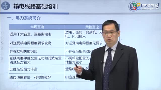 [12.1.1]--設(shè)計(jì)的基本知識(shí)和流程_clip002