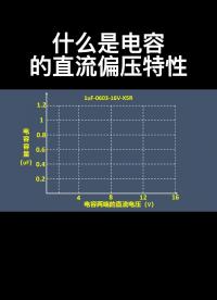 什么是電容的直流偏壓特性#電路設(shè)計 