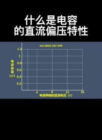 什么是電容的直流偏壓特性#電路設計 