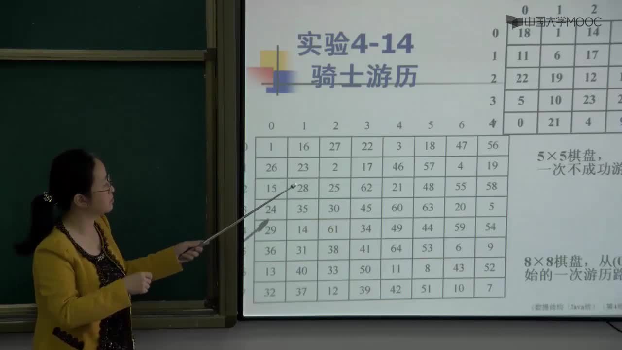 數據結構：111_4.2 隊列(3)(2)#結構數據 