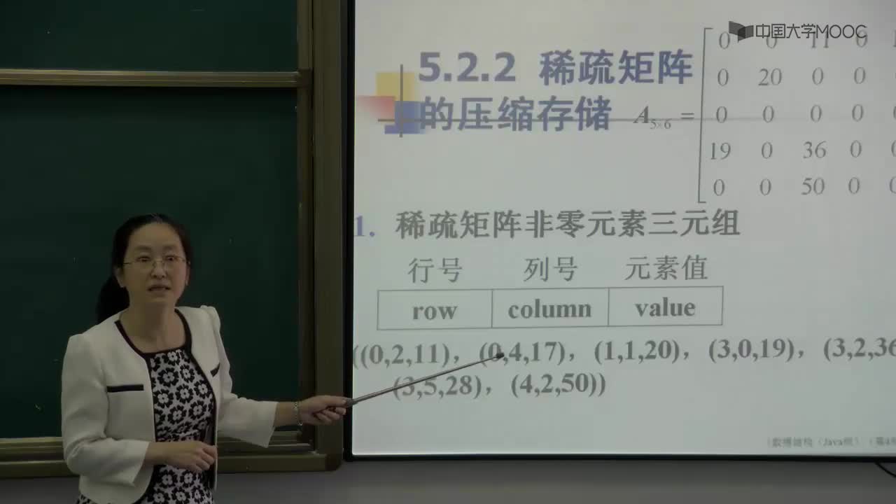 數據結構：126_5.2 特殊矩陣的壓縮存儲(1)(2)#結構數據 