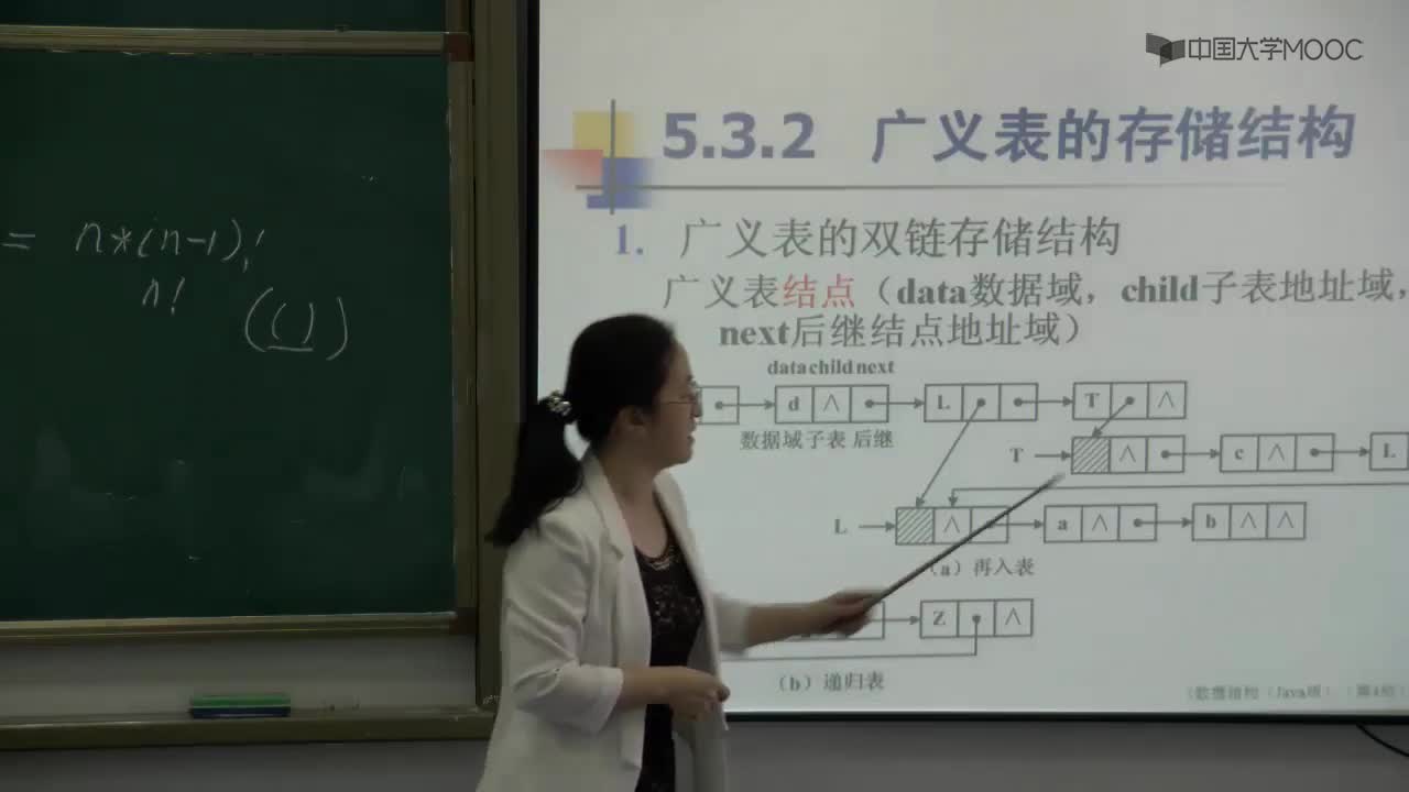 數(shù)據(jù)結(jié)構(gòu)：137_5.3 廣義表(2)(2)#結(jié)構(gòu)數(shù)據(jù) 
